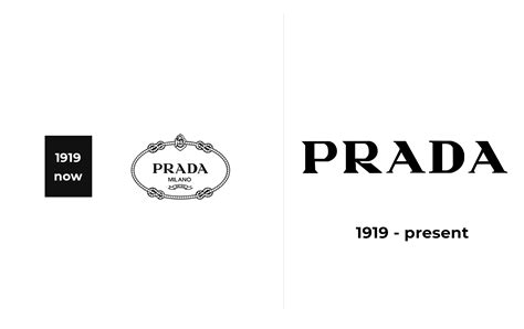 prada russian meaning|Prada country of origin.